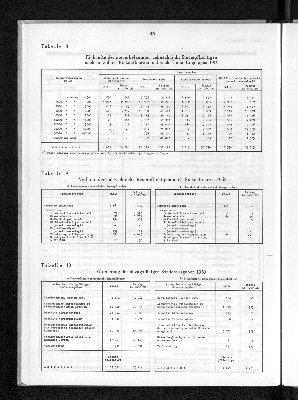 Vorschaubild von [[Statistik des Hamburgischen Staates]]