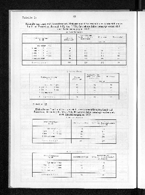 Vorschaubild von [[Statistik des Hamburgischen Staates]]