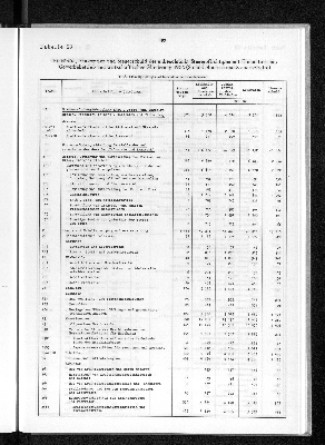 Vorschaubild von [[Statistik des Hamburgischen Staates]]