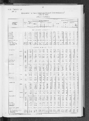 Vorschaubild von [[Statistik des Hamburgischen Staates]]