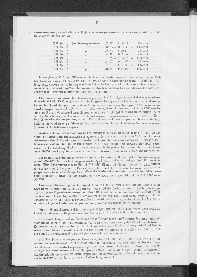 Vorschaubild von [[Statistik des Hamburgischen Staates]]