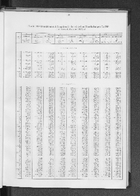 Vorschaubild von [[Statistik des Hamburgischen Staates]]