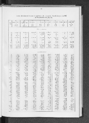 Vorschaubild von [[Statistik des Hamburgischen Staates]]