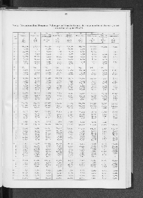 Vorschaubild von [[Statistik des Hamburgischen Staates]]