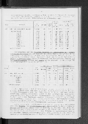 Vorschaubild von [[Statistik des Hamburgischen Staates]]