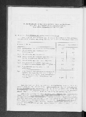 Vorschaubild von [[Statistik des Hamburgischen Staates]]