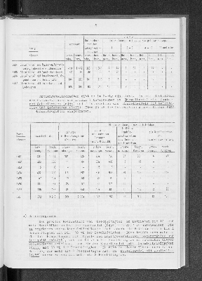 Vorschaubild von [[Statistik des Hamburgischen Staates]]