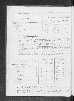 Vorschaubild von [[Statistik des Hamburgischen Staates]]