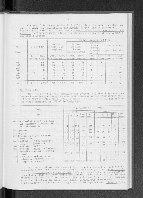 Vorschaubild von [[Statistik des Hamburgischen Staates]]