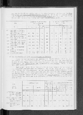 Vorschaubild von [[Statistik des Hamburgischen Staates]]