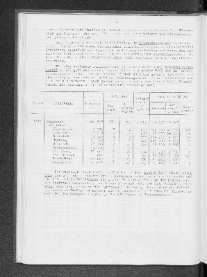 Vorschaubild von [[Statistik des Hamburgischen Staates]]