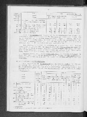 Vorschaubild von [[Statistik des Hamburgischen Staates]]