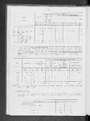 Vorschaubild von [[Statistik des Hamburgischen Staates]]