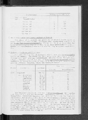 Vorschaubild von [[Statistik des Hamburgischen Staates]]