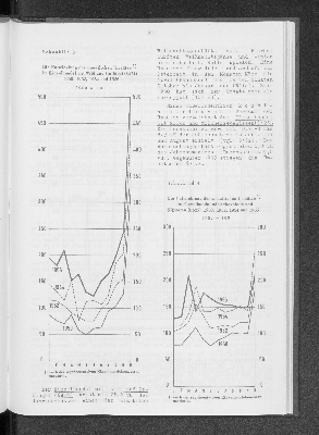 Vorschaubild von [[Statistik des Hamburgischen Staates]]