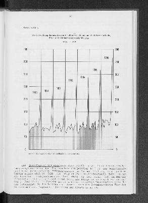 Vorschaubild von [[Statistik des Hamburgischen Staates]]