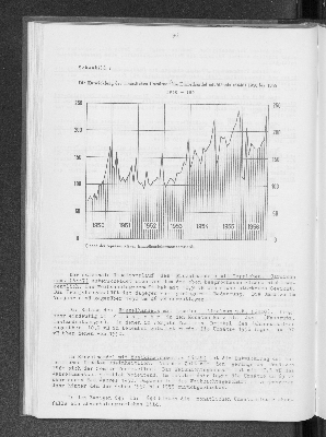 Vorschaubild von [[Statistik des Hamburgischen Staates]]