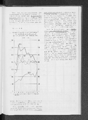 Vorschaubild von [[Statistik des Hamburgischen Staates]]