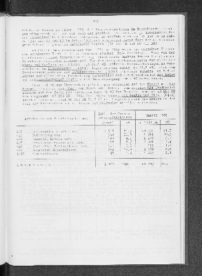 Vorschaubild von [[Statistik des Hamburgischen Staates]]