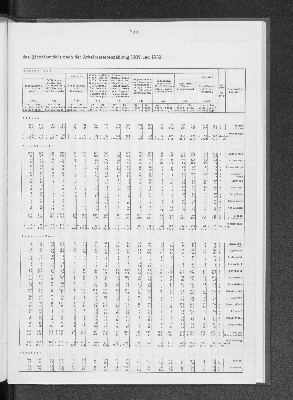 Vorschaubild von [[Statistik des Hamburgischen Staates]]