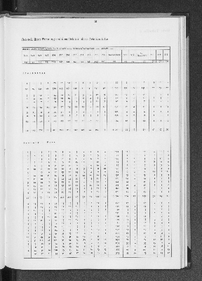 Vorschaubild von [[Statistik des Hamburgischen Staates]]