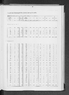 Vorschaubild von [[Statistik des Hamburgischen Staates]]