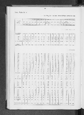 Vorschaubild von [[Statistik des Hamburgischen Staates]]