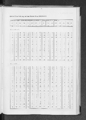 Vorschaubild von [[Statistik des Hamburgischen Staates]]