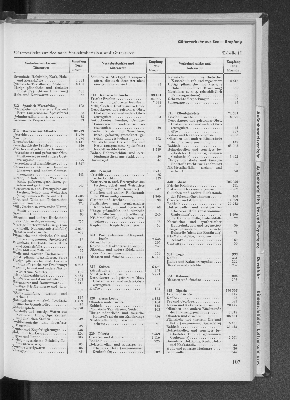 Vorschaubild Seite 107