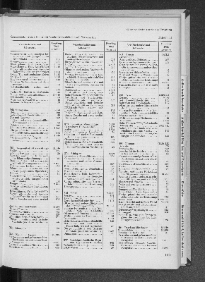 Vorschaubild Seite 109