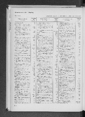 Vorschaubild Seite 114