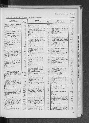 Vorschaubild Seite 163