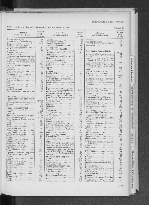 Vorschaubild Seite 165