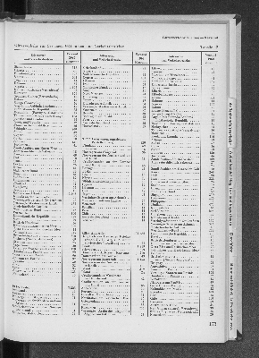 Vorschaubild Seite 173