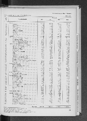 Vorschaubild Seite 181
