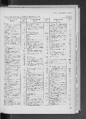 Vorschaubild Seite 183