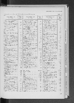 Vorschaubild Seite 185