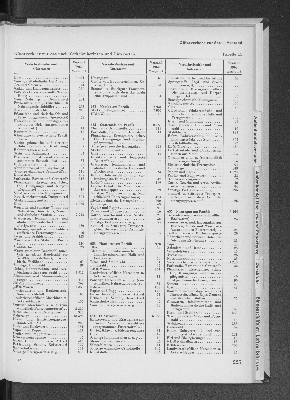 Vorschaubild Seite 225