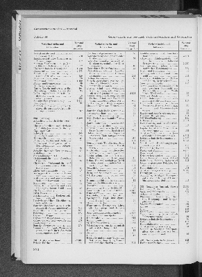 Vorschaubild Seite 228