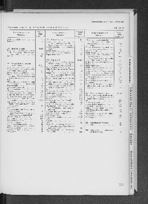 Vorschaubild Seite 229
