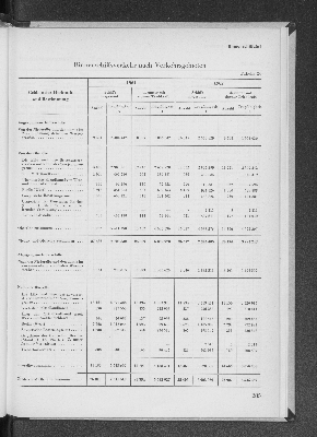Vorschaubild Seite 285