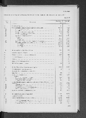 Vorschaubild Seite 293