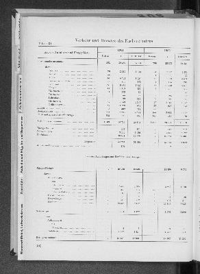 Vorschaubild Seite 300