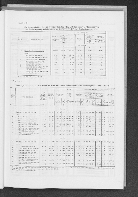 Vorschaubild von [[Statistik des Hamburgischen Staates]]