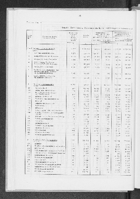 Vorschaubild von [[Statistik des Hamburgischen Staates]]