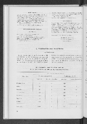 Vorschaubild von [[Statistik des Hamburgischen Staates]]