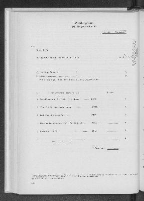 Vorschaubild von [[Statistik des Hamburgischen Staates]]