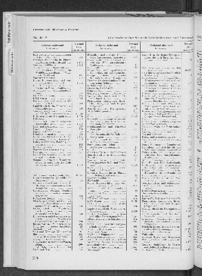 Vorschaubild von [[Statistik des Hamburgischen Staates]]