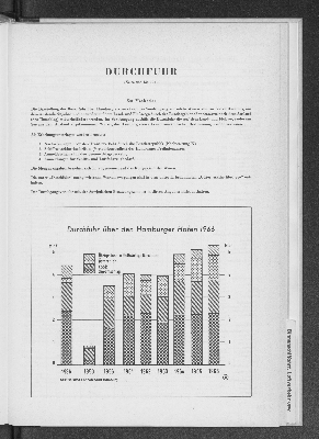 Vorschaubild von [[Statistik des Hamburgischen Staates]]