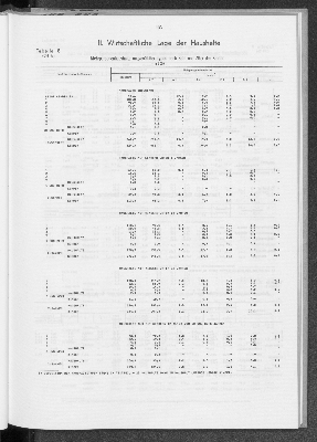 Vorschaubild von [[Statistik des Hamburgischen Staates]]